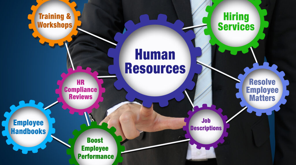 Human Resource