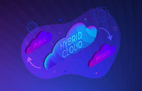 Hybrid Cloud Security